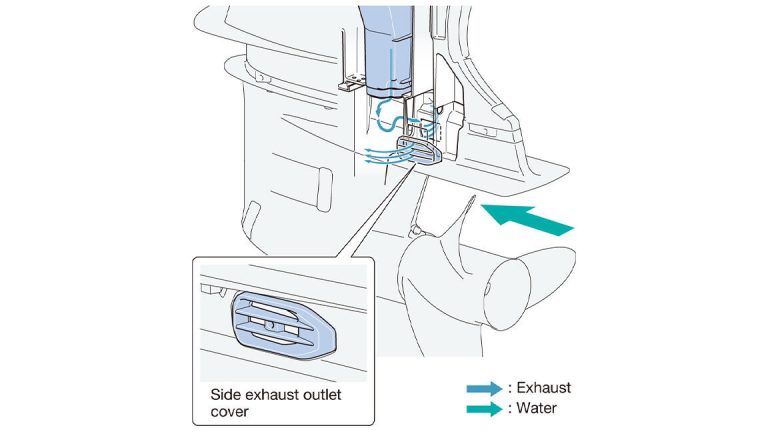 2021-Yamaha-F250NCB-EU-Detail-004-03