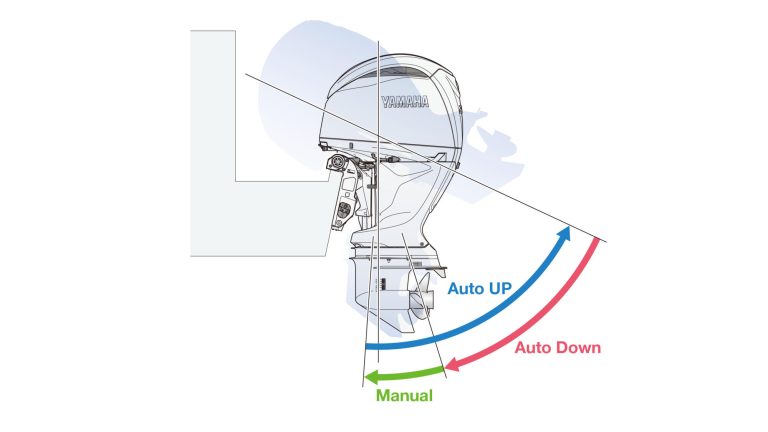 2023-Yamaha-F200-EU-Detail-007-03