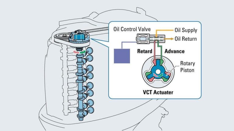 2024-Yamaha-VF175LA-EU-Detail-002-03
